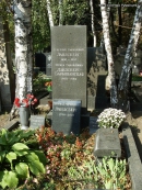 Могила Г.С. Ландсберга на Новодевичьем кладбище