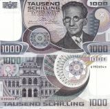 Австрийские франки 