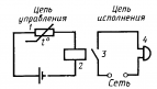 Терморезисторы
