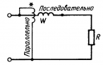 Измерение ваттметром (шкала проградуирована в ваттах)