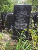 Могила А.И. Бачинского на Ваганьковском кладбище. Источник: http://nec.m-necropol.ru/