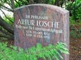Могила А. Леше на  Южном кладбище в Лейпциге. Источник: https://de.wikipedia.org/wiki/Artur_Lösche