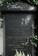 Надгробие П. ШАППЮИ (Chappuis Pierre Eugene). Источник: https://commons.wikimedia.org Автор: EinDao