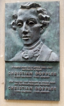 Мемориальная доска Х. Доплеру на его доме в Праге. Фото В.Е. Фрадкина, 2017